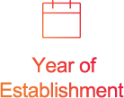 Year of Establishment