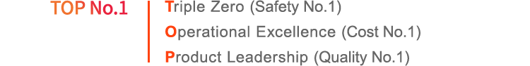 [TOP NO.1] Triple Zero (Safety No.1) Operational Excellence (Cost No.1) Product Leadership (Quality No.1)