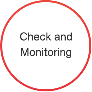 Check and Monitoring