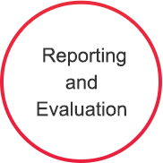 Reporting and Evaluation
